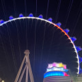 All You Need to Know About High Roller Programs