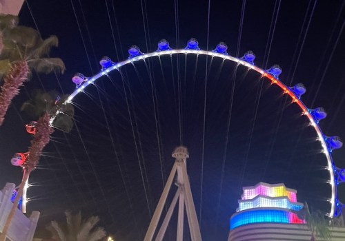 All You Need to Know About High Roller Programs